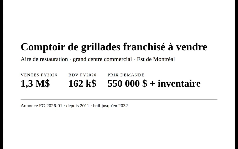 Comptoir de grillades méditerranéen franchisé, en exploitation depuis 2011