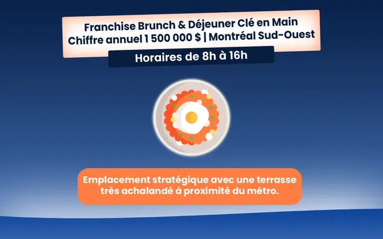 EC78445 - Franchise Brunch & Déjeuner Clé en Main | Chiffre annuel 1 500 000 $ | Montréal Sud-Ouest
