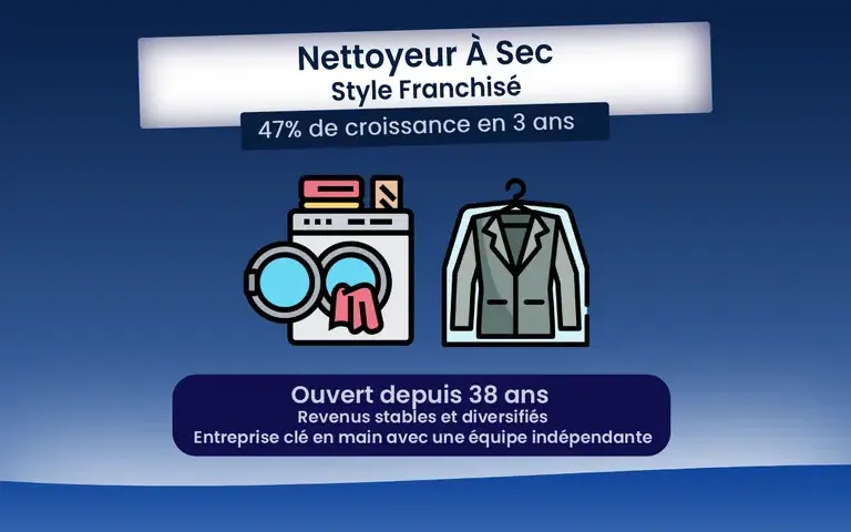 EC98192 – Nettoyeur À Sec Style Franchisé – Laurentides